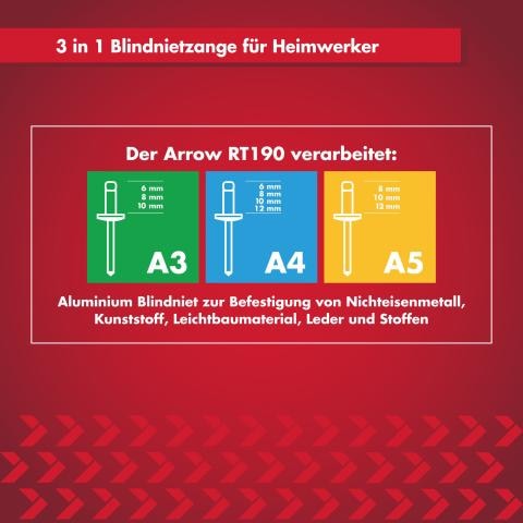  RT190